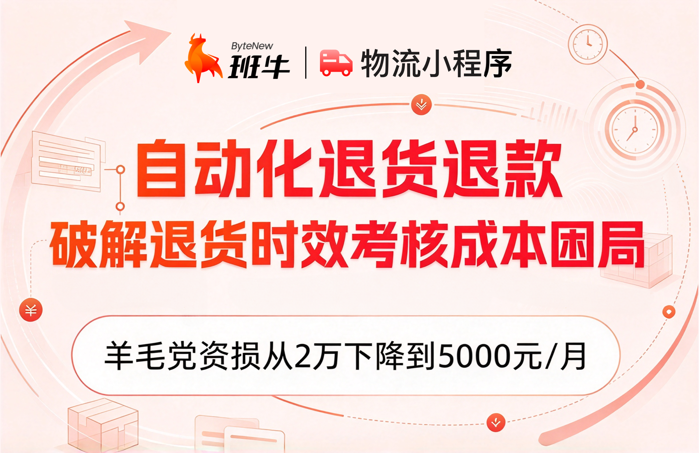 产品动态封面图